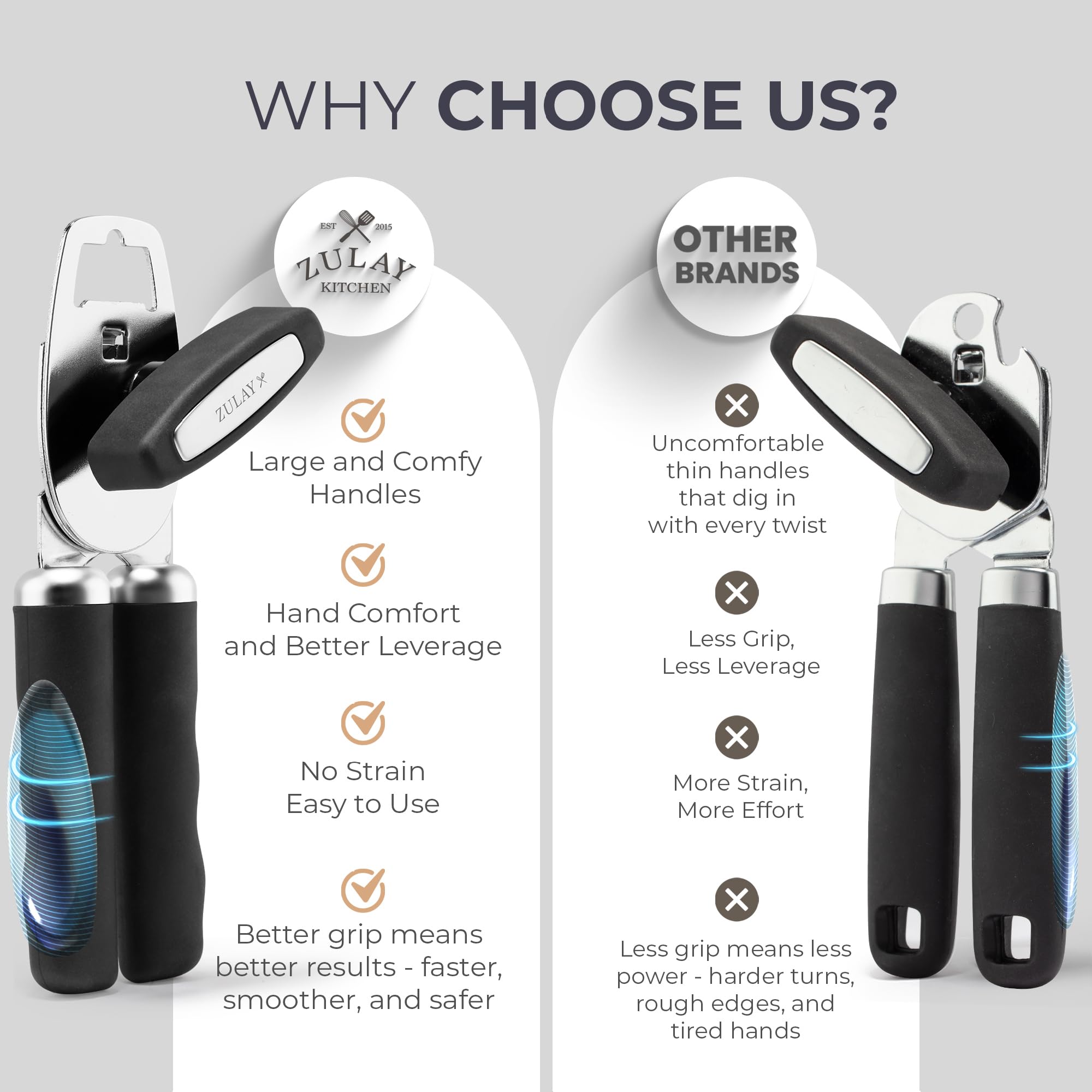 Zulay Kitchen can opener with bottle opener top enables quick bottle access