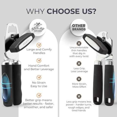 Zulay Kitchen can opener with bottle opener top enables quick bottle access