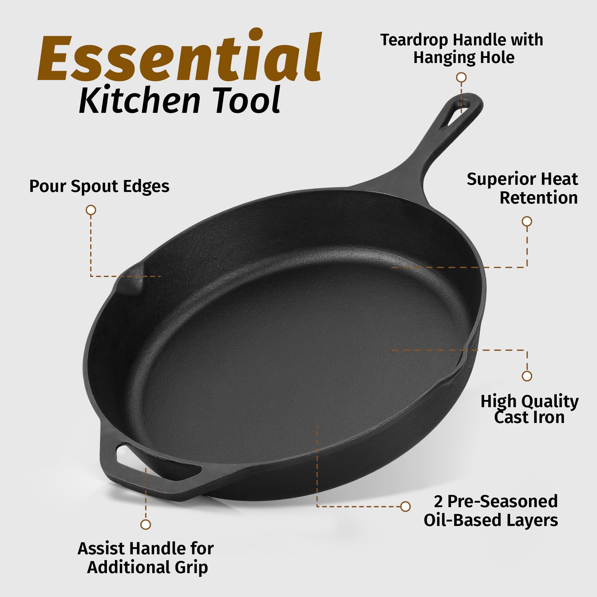 Zulay Kitchen skillet with ergonomic handle grip for safer two-handed lifting.