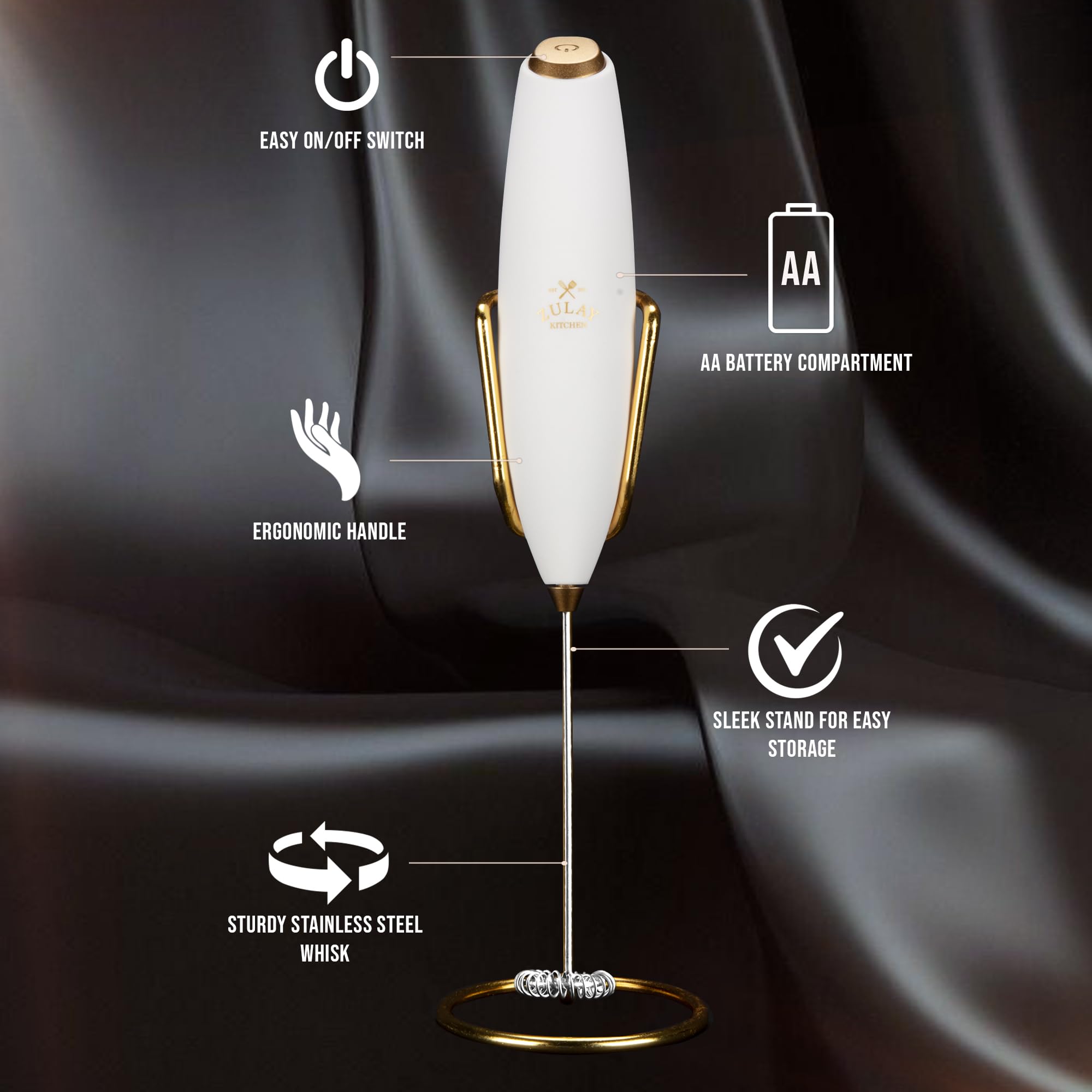 Zulay Kitchen Executive Series four‑battery powered frother for cordless use anywhere