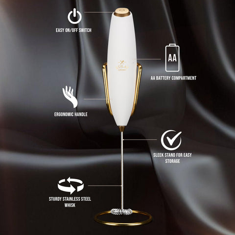 Zulay Kitchen Executive Series four‑battery powered frother for cordless use anywhere