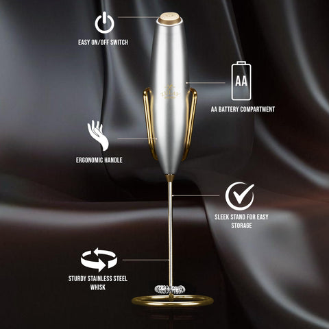 Zulay Kitchen Executive Series includes four Duracell batteries for ready-made froth anywhere.