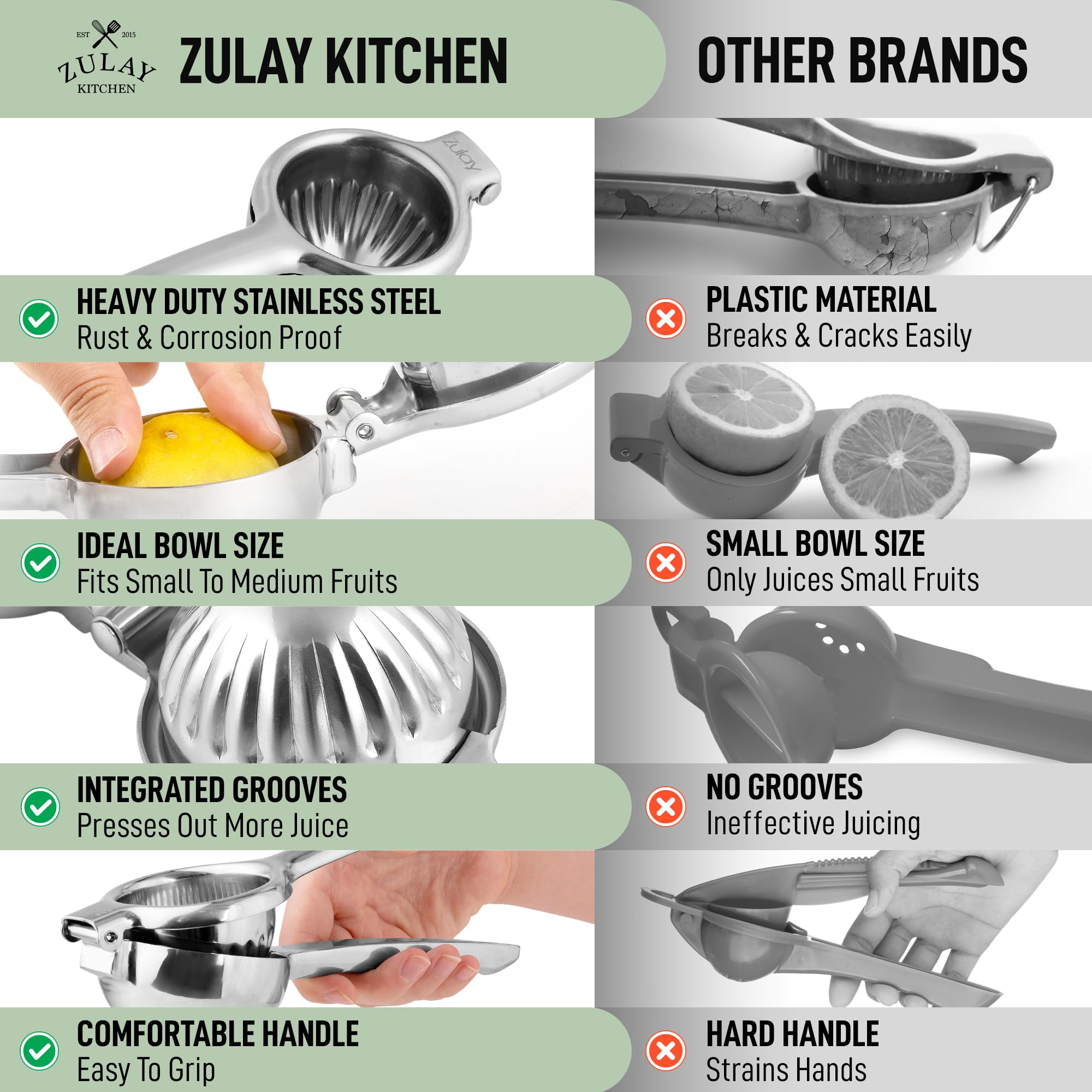 Zulay Kitchen extra large lemon squeezer fits kitchen or bar setup with compact storage