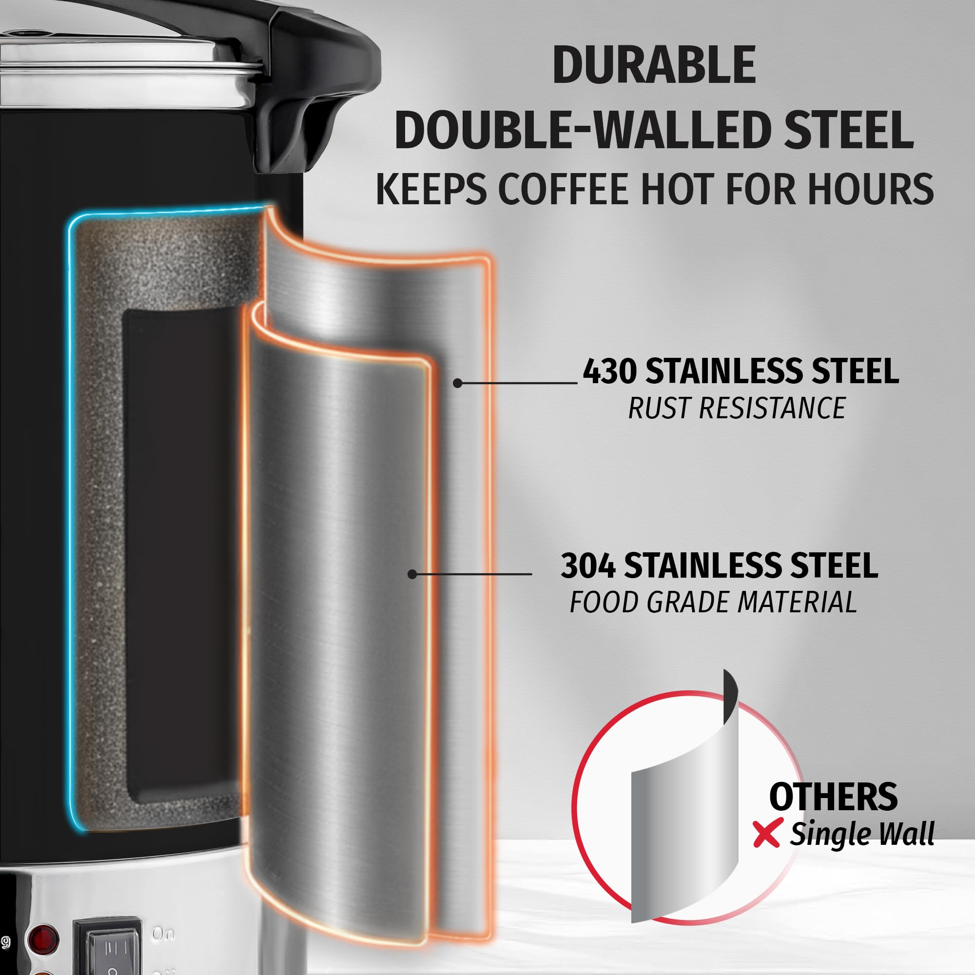 Zulay Kitchen hot-water urn faucet 2-way enables single or continuous pours.
