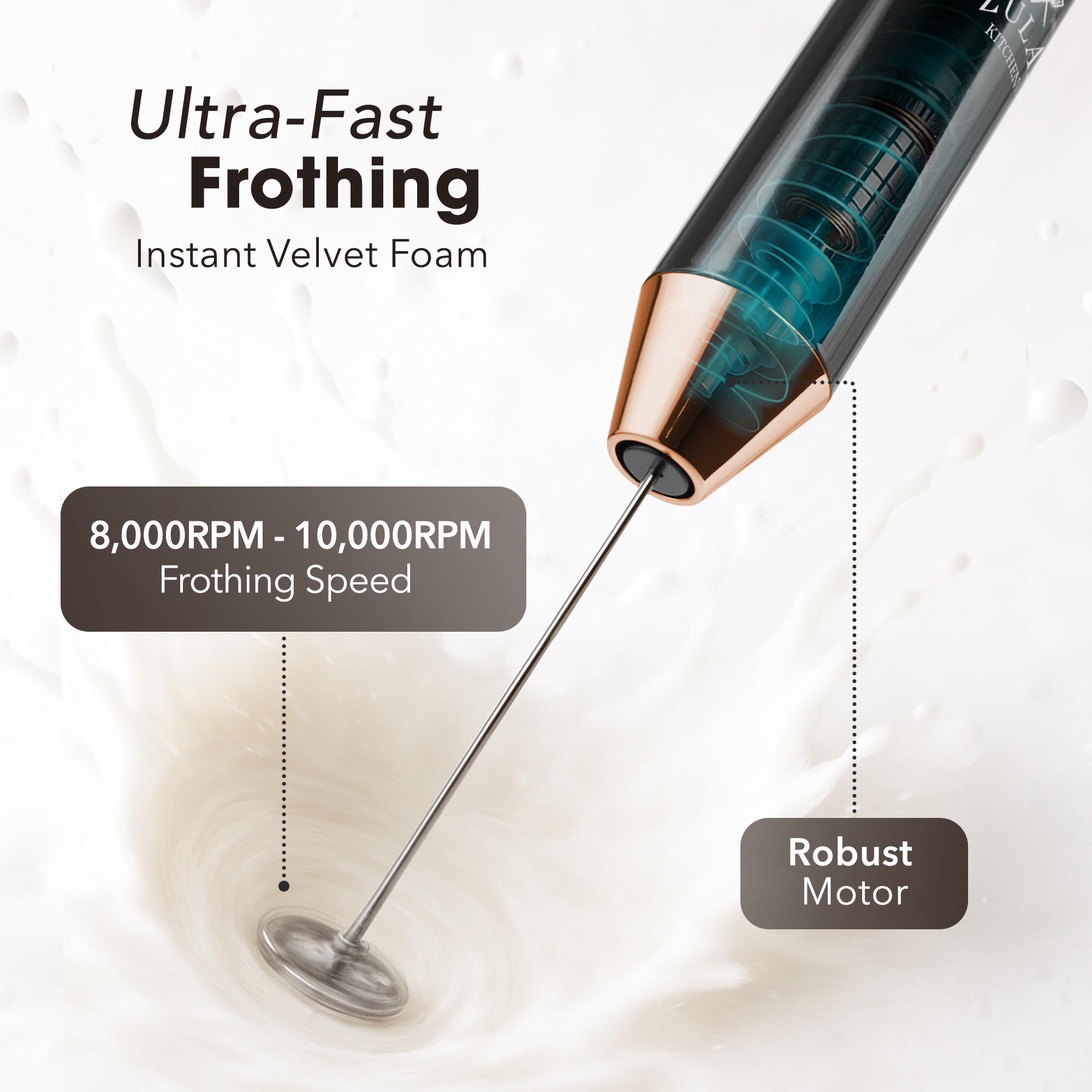 Zulay Kitchen Lux frother compact handheld design fits small spaces