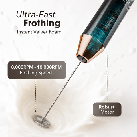 Zulay Kitchen Lux frother compact handheld design fits small spaces