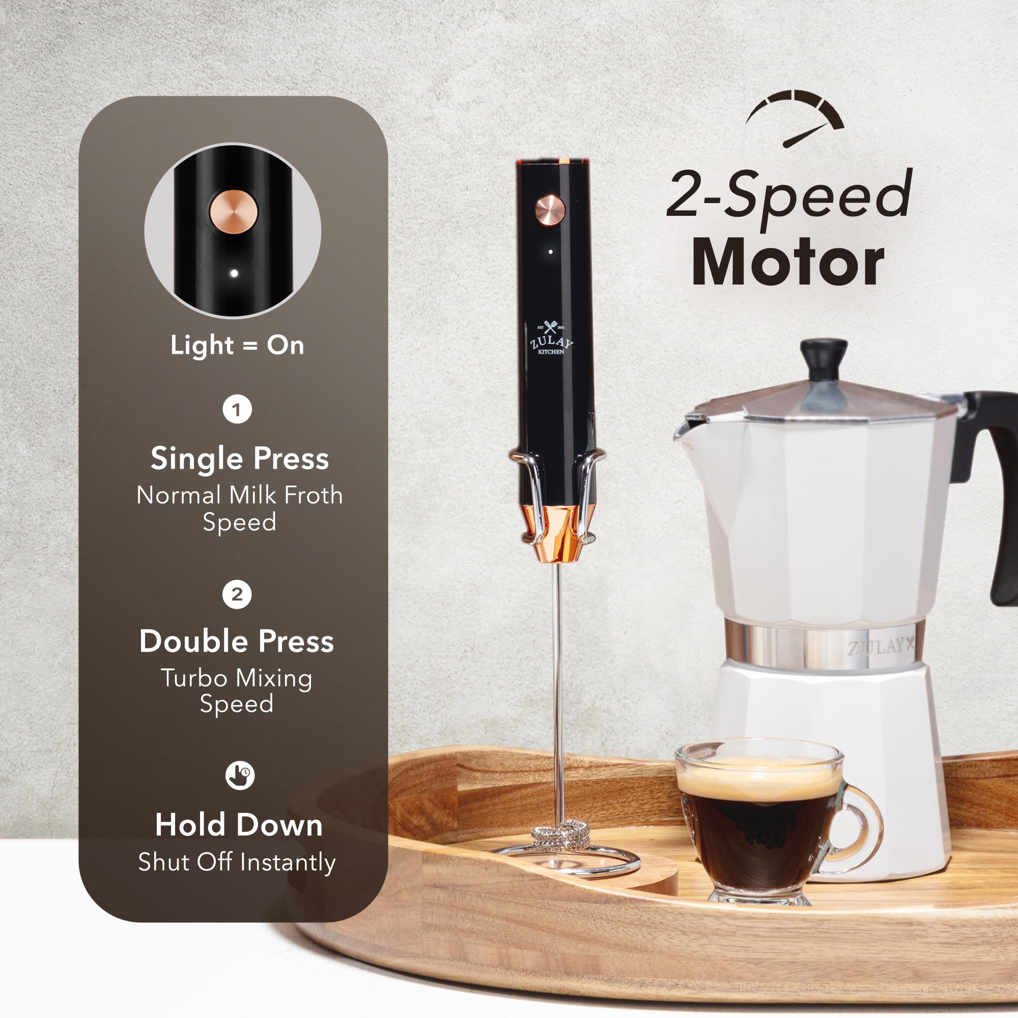 Zulay Kitchen Lux frother IPX6 waterproof design for easy cleaning