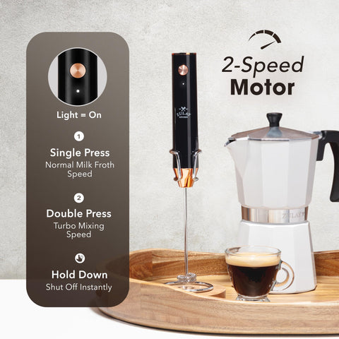 Zulay Kitchen Lux frother IPX6 waterproof design for easy cleaning