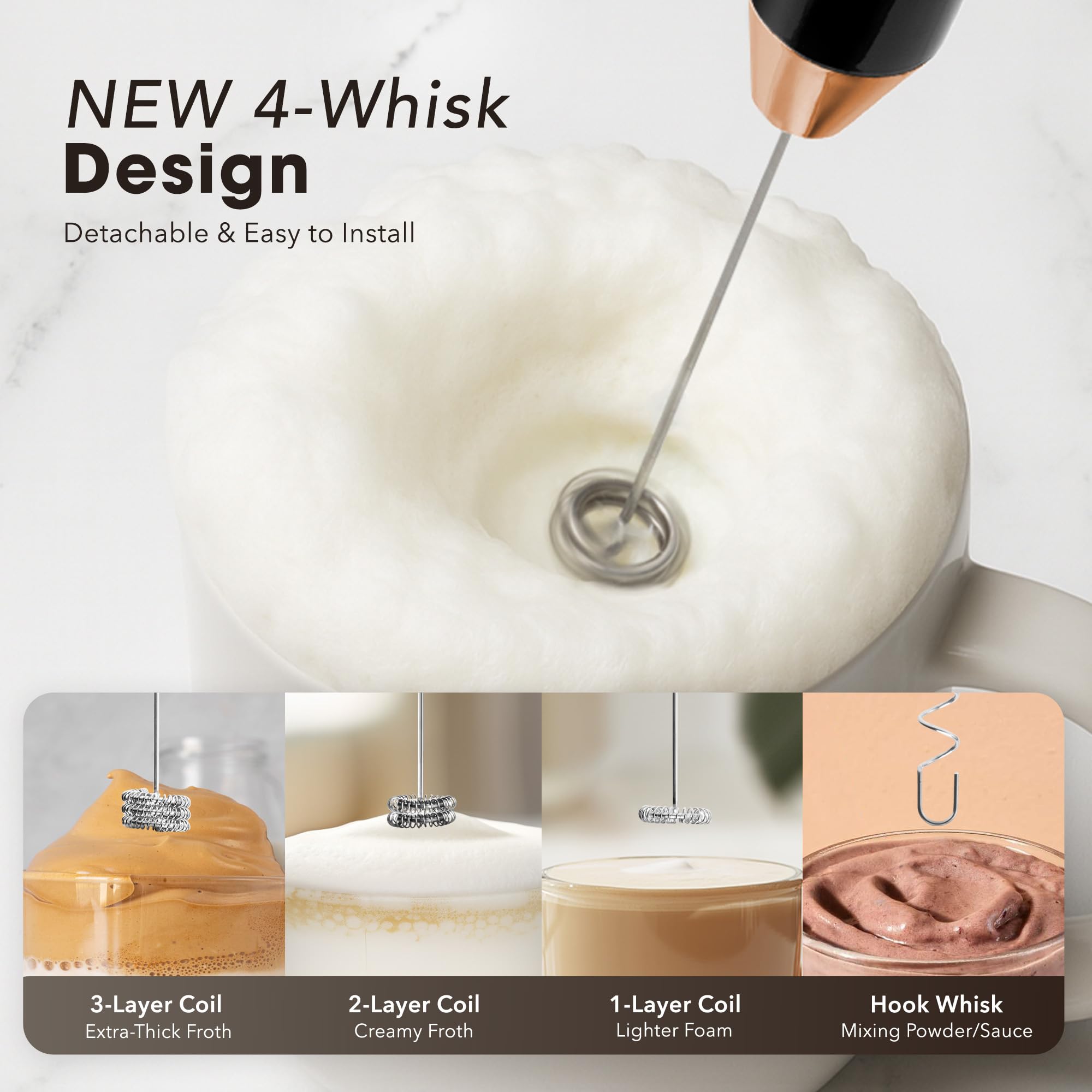 Zulay Kitchen Lux frother turbo mode for thicker foam quickly