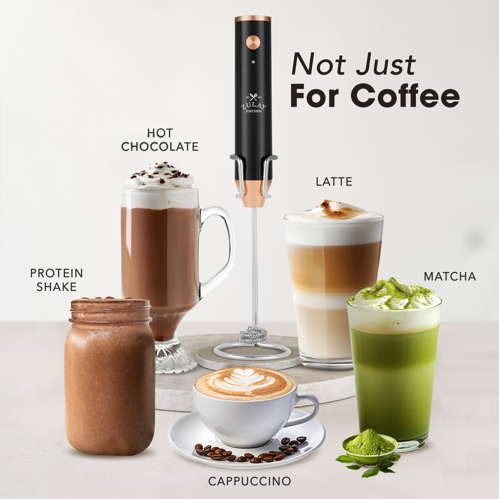 Zulay Kitchen Lux frother two-speed motor shown for customizable froth