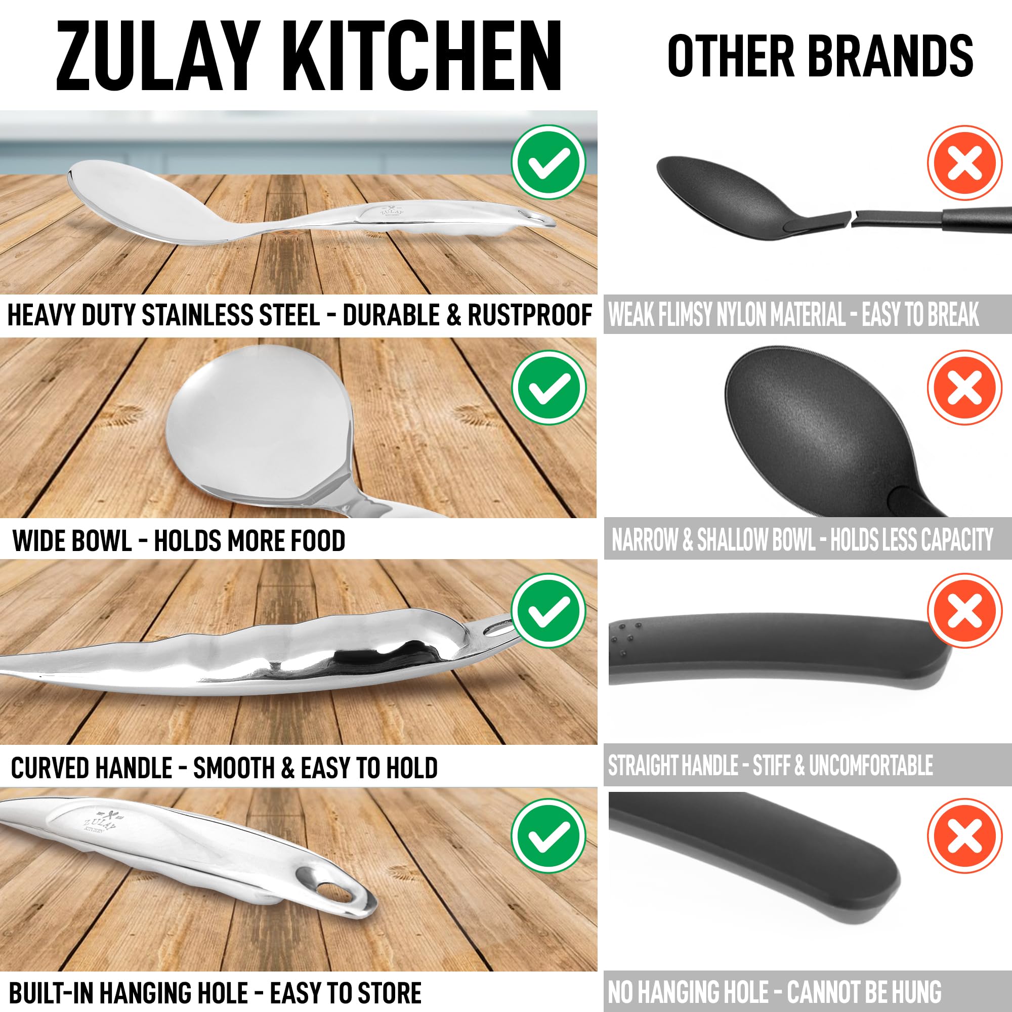 Zulay Kitchen multi-use serving spoon for rice, vegetables, and casseroles.
