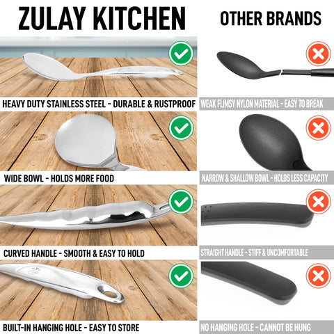Zulay Kitchen multi-use serving spoon for rice, vegetables, and casseroles.