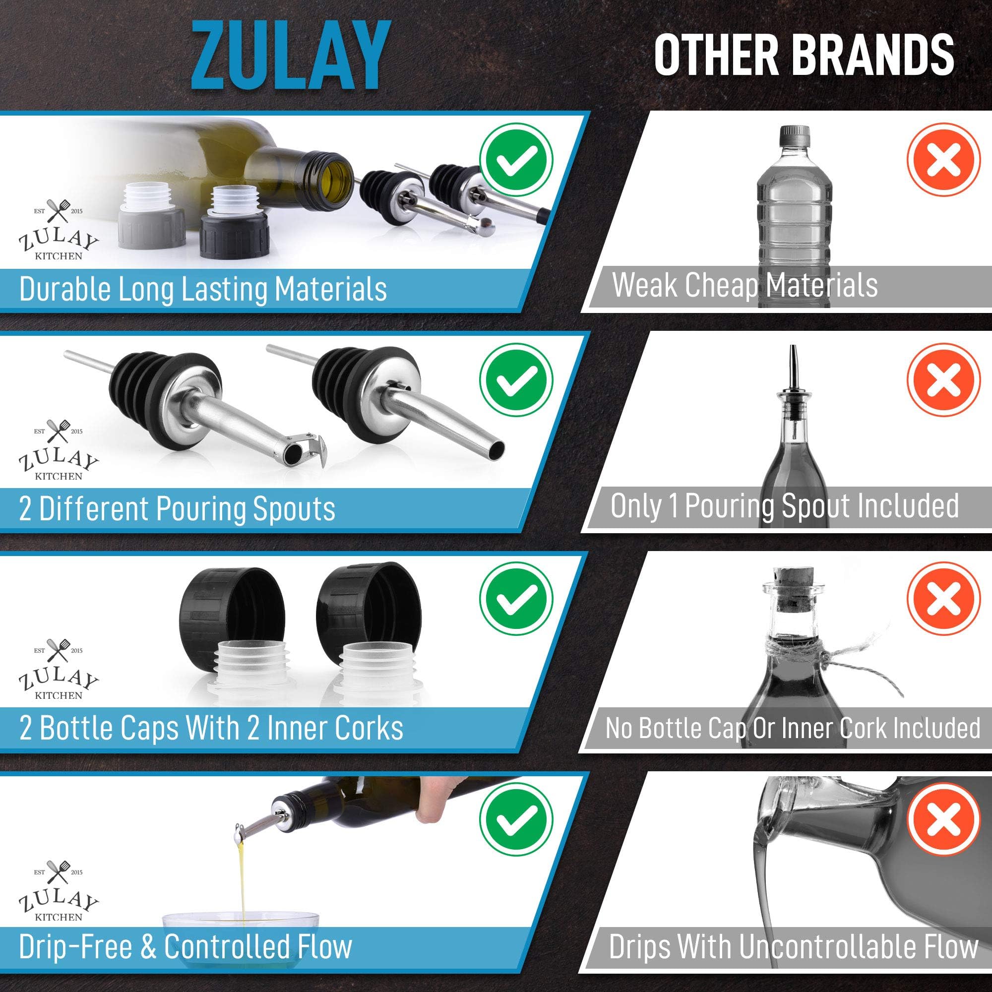 Zulay Kitchen olive oil dispenser bottle on countertop ideal for daily kitchen use