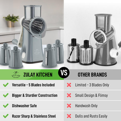 Five blades for versatile slicing and shredding on Zulay grinder.