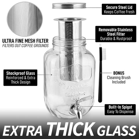 Zulay Kitchen shatter-resistant glass built for years of cold brew and tea
