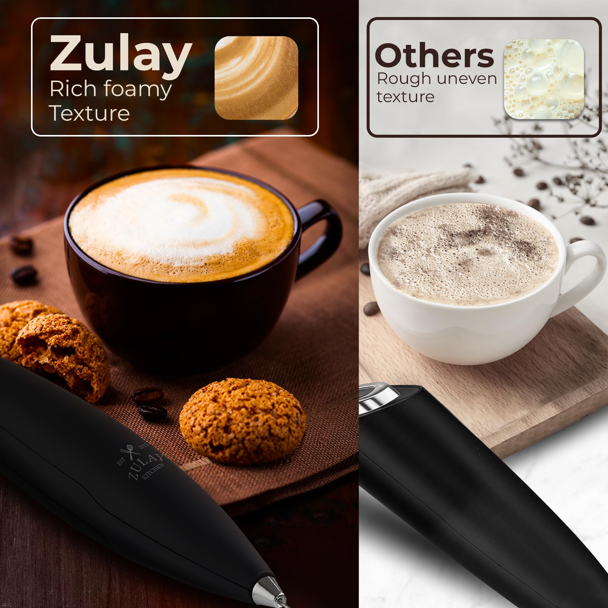Zulay Kitchen Easy-clean frother with stand keeps counters tidy