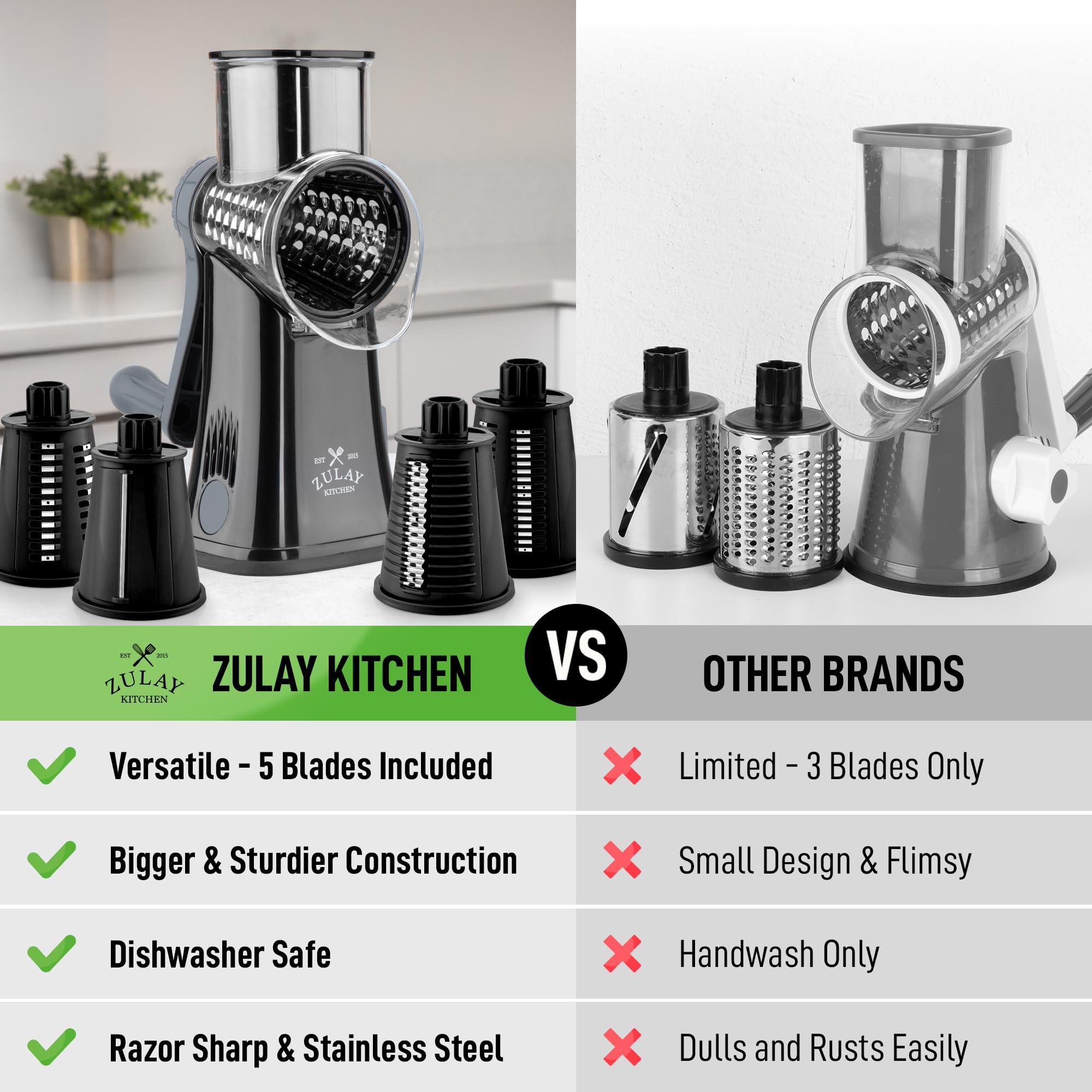 Zulay Kitchen suction base keeps the grater stable during use