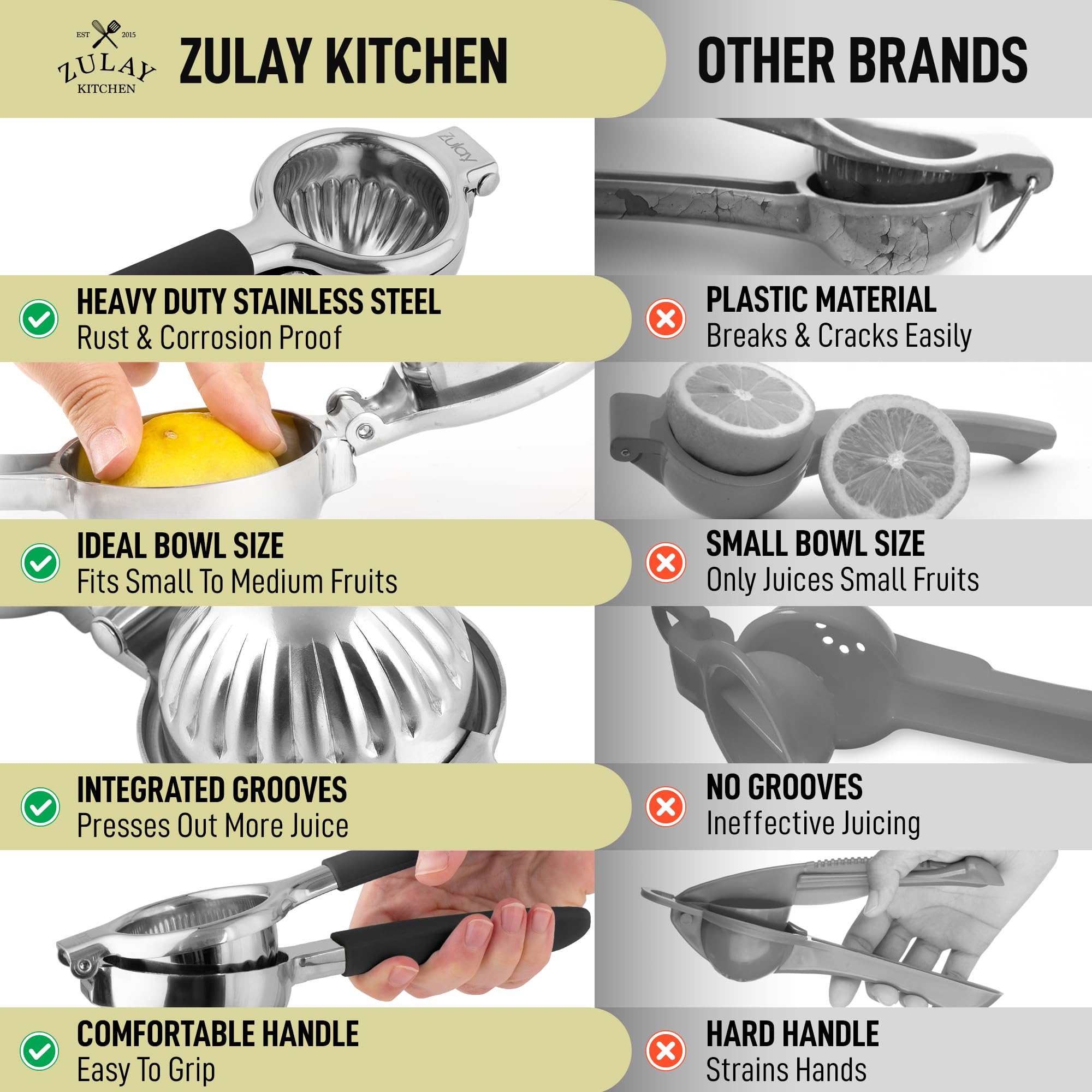 Zulay Kitchen squeezer fits into bar and home kitchen setups.