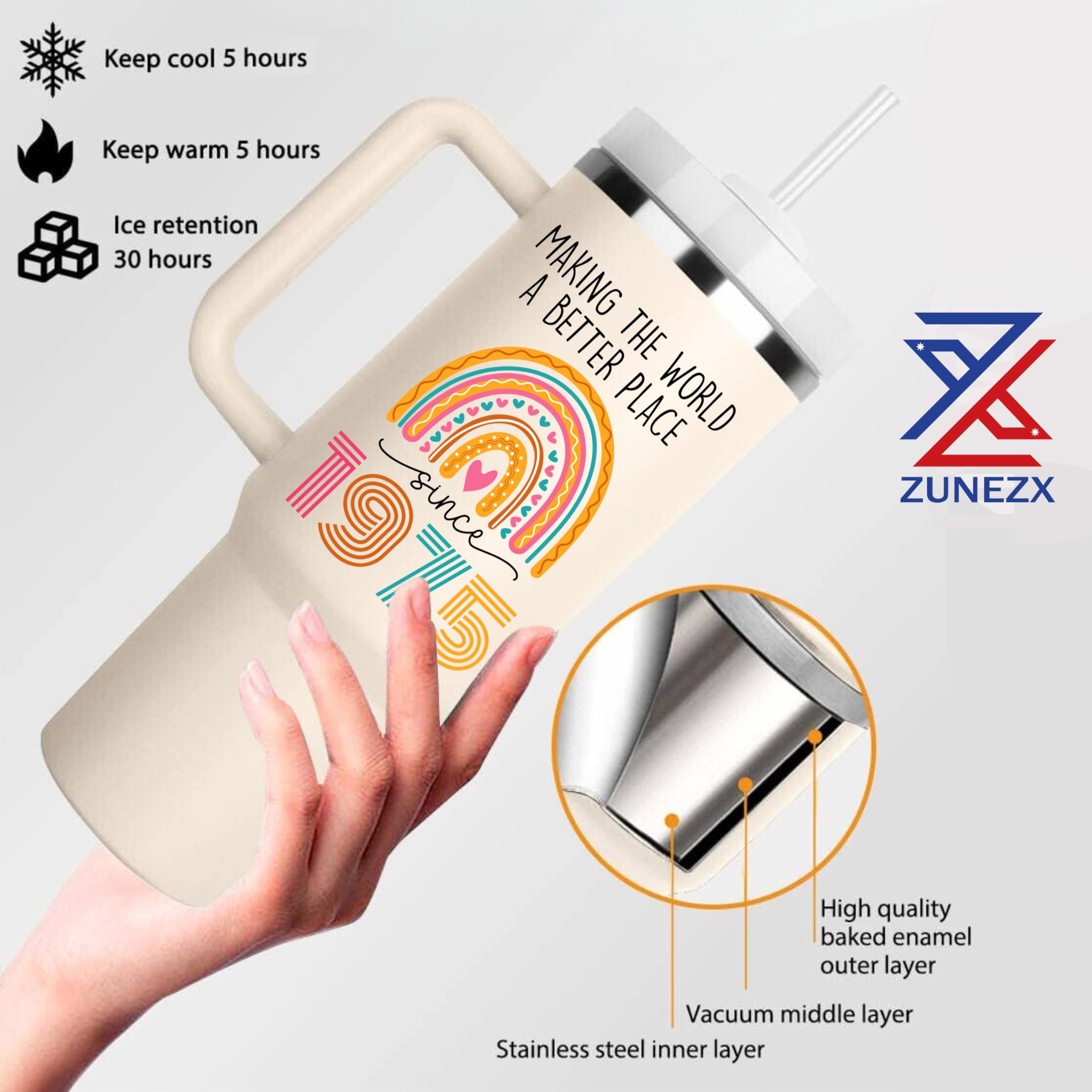 ZUNEZX leak-proof stopper prevents leaks during travel