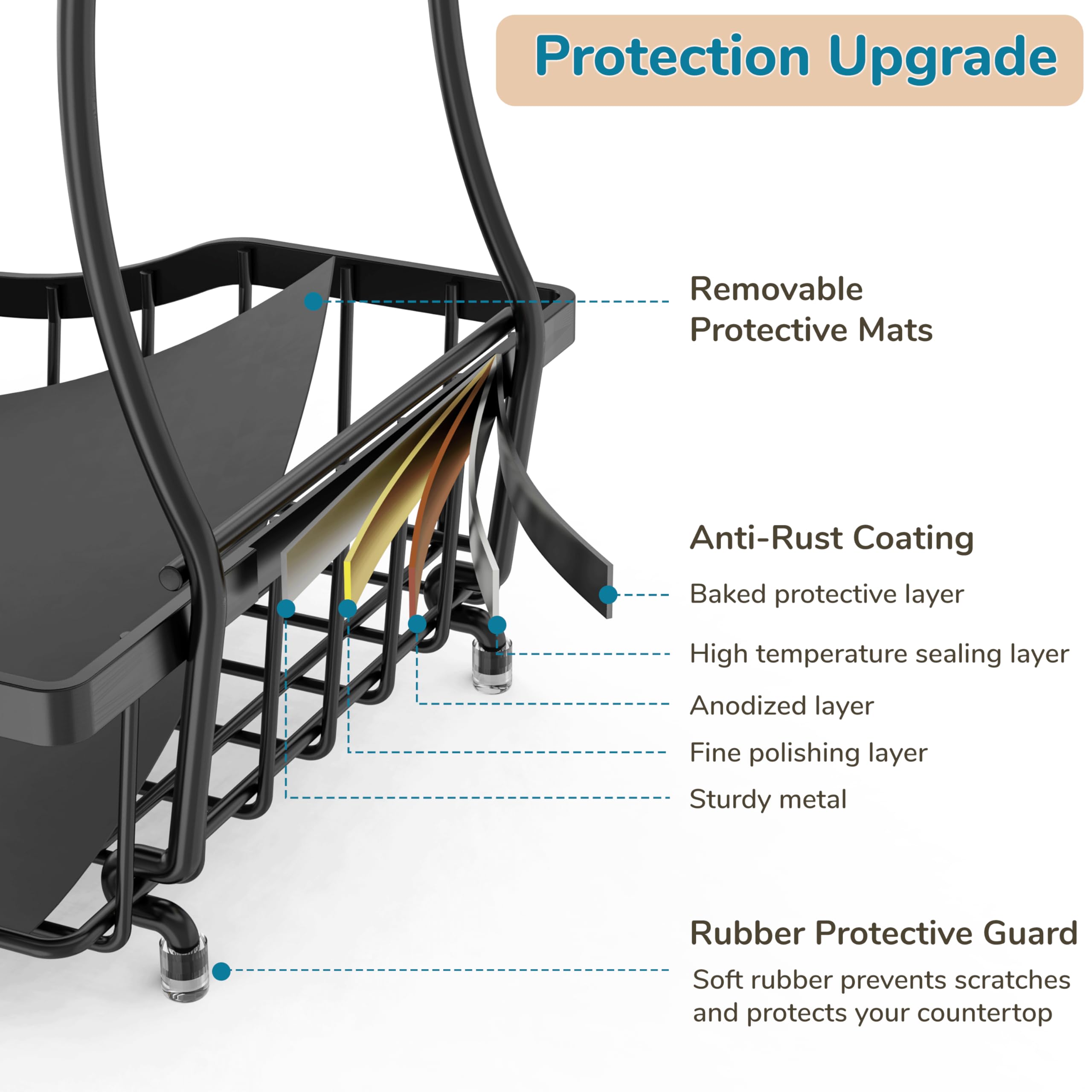 Zurklulu 2-tier design with elevated base protects countertops and reduces clutter.