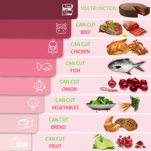 ZVP boards feature fruit, bread, vegetables, fish, and beef icons.