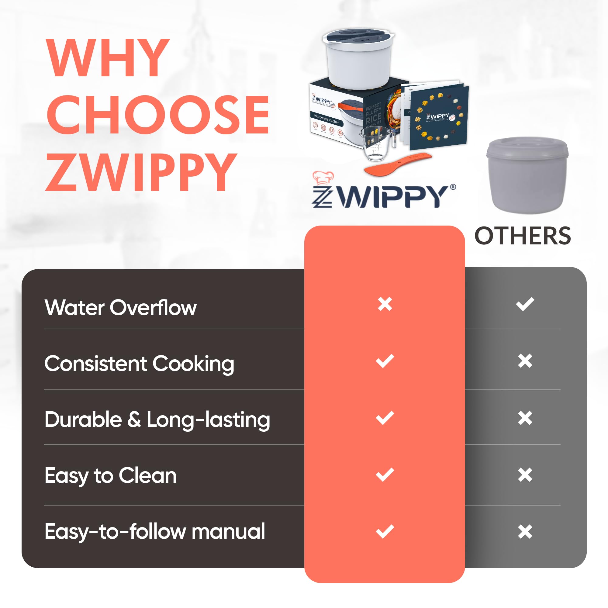 Zwippy pasta cooker with built-in colander for easy draining and fast meals