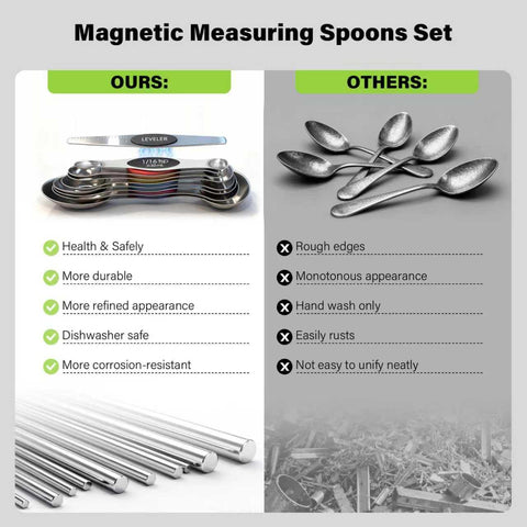 ZxlFiersp stackable spoons nest neatly for compact kitchen organization