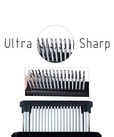 ZXZ versatile meat tenderizer works with beef, turkey, chicken, pork, fish